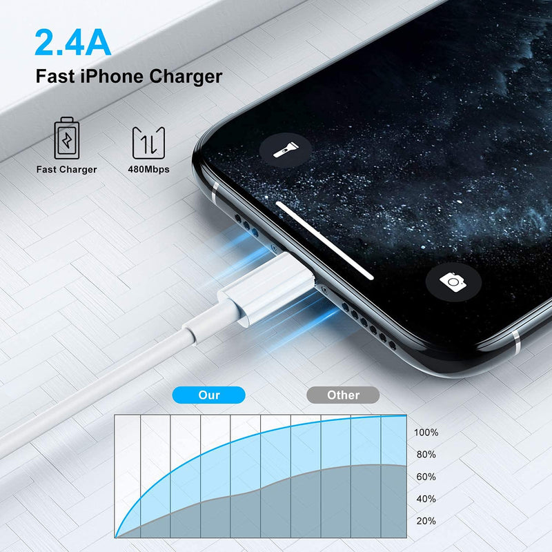 6 ft 8 Pin Lightening Cable Data Sync Charger Cord for iPhone IOS White